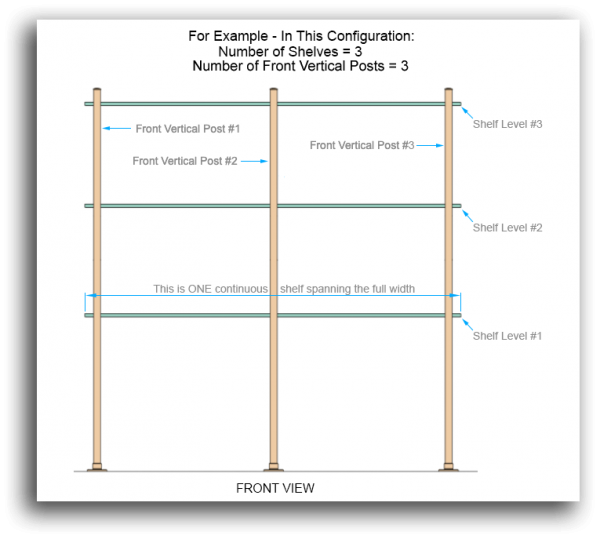 MetroShelvesstep5 sinklegs