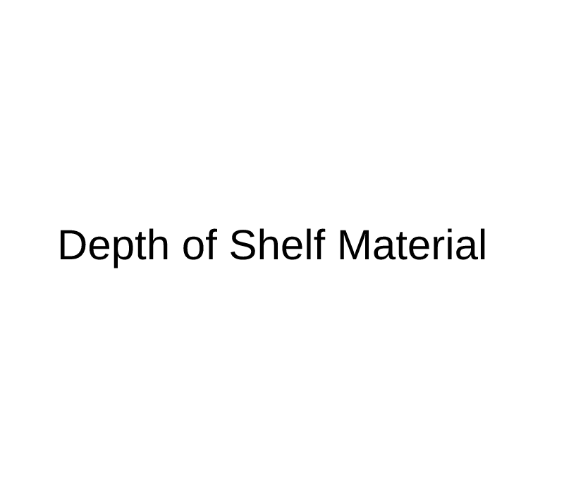 depth-of-shelf-material